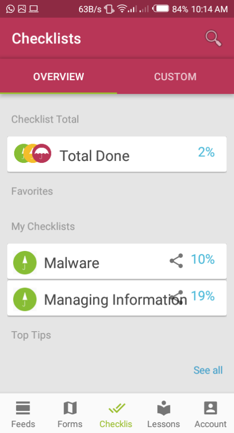 Checklist overview